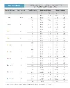 Specs HiPette.webp