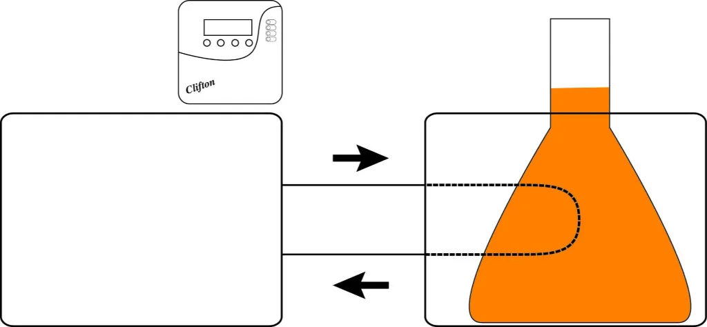 Circulators-diagram-scaled.webp