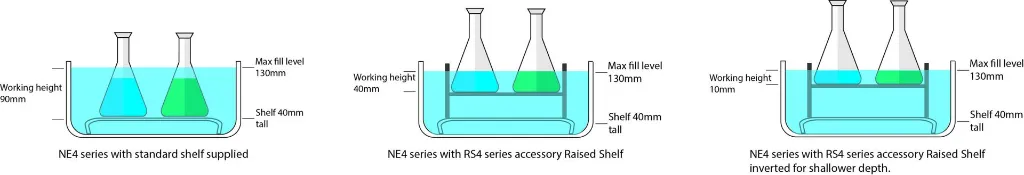 Rasied-shelf-diagram-new-scaled.webp