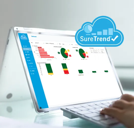 Hygiena® SureTrend Cloud - Power